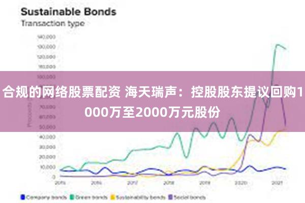 合规的网络股票配资 海天瑞声：控股股东提议回购1000万至2000万元股份