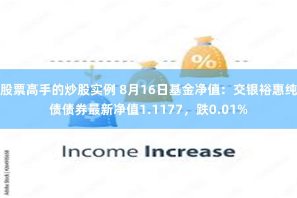 股票高手的炒股实例 8月16日基金净值：交银裕惠纯债债券最新净值1.1177，跌0.01%