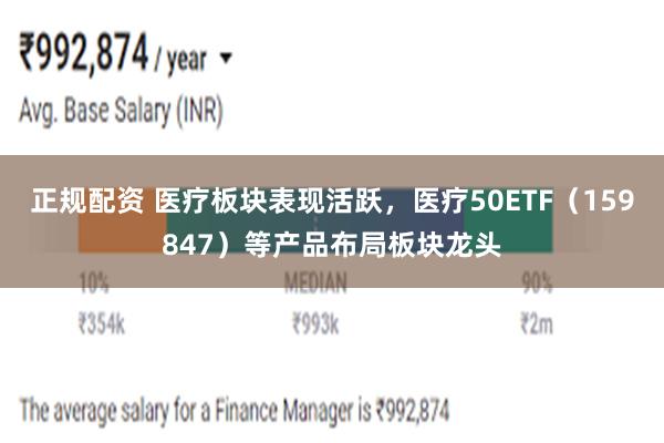 正规配资 医疗板块表现活跃，医疗50ETF（159847）等产品布局板块龙头