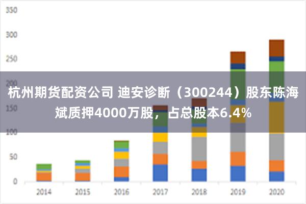 杭州期货配资公司 迪安诊断（300244）股东陈海斌质押4000万股，占总股本6.4%