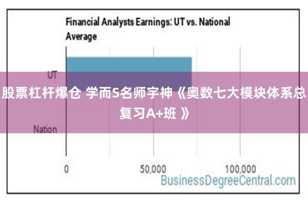 股票杠杆爆仓 学而S名师宇神《奥数七大模块体系总复习A+班 