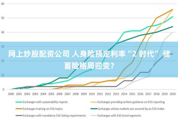 网上炒股配资公司 人身险预定利率“2 时代” 储蓄险格局迎变？