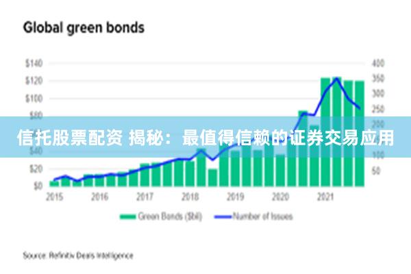 信托股票配资 揭秘：最值得信赖的证券交易应用