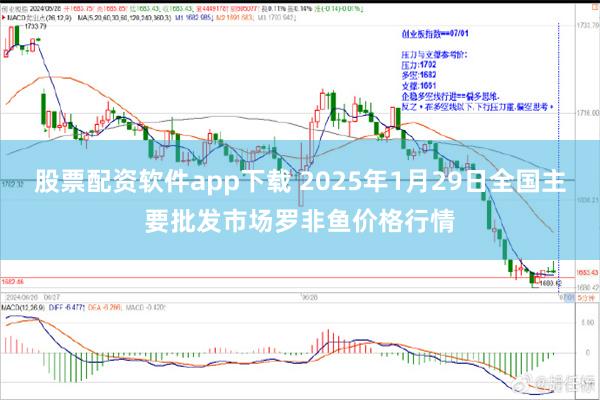 股票配资软件app下载 2025年1月29日全国主要批发市场罗非鱼价格行情