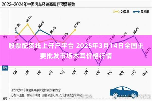 股票配资线上开户平台 2025年3月14日全国主要批发市场木耳价格行情